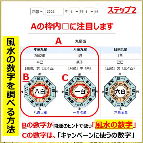 風水数字|【超丁寧解説】風水最強の数字：8・168・358・＜15…